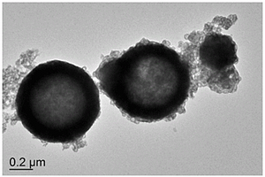 无机半导体-MOFs衍生物双空复合材料及其制备方法