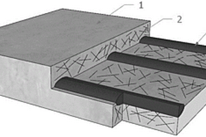 扁平纤维织物增强水泥基复合材料及其制备方法