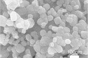 原位纳米TiC陶瓷颗粒增强铁基复合材料及其制备方法