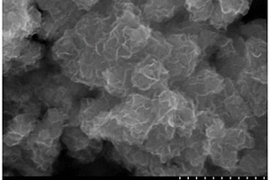 二硫化钼/硒化镍复合材料及其制备方法和应用