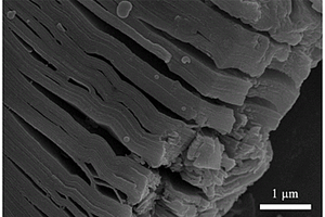 钛三碳二-硫化铋纳米复合材料的制备方法及应用