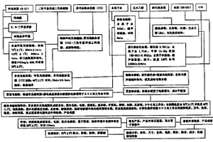 树脂基复合材料零件的快速成型方法