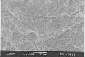 有机/无机复合绝缘包覆铁粉的软磁复合材料及其制备方法