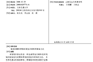 氮化铝颗粒增强铝基复合材料的制备方法