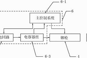 金属-复合材料组合结构的低压电磁铆接方法