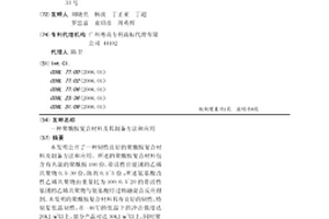 聚酰胺复合材料及其制备方法和应用