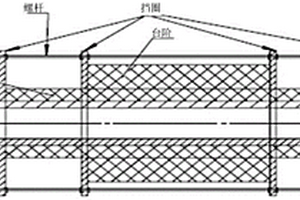 玻璃纤维布复合材料台阶制品的制作方法