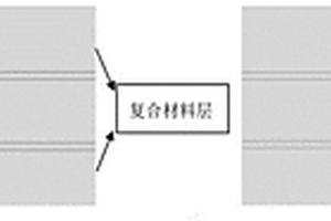 含制孔分层损伤的复合材料层合板强度预测方法