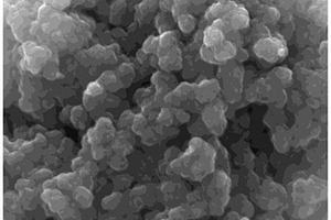 微波化学气相沉积制备二氧化硅/石墨烯纳米复合材料的方法及其产品