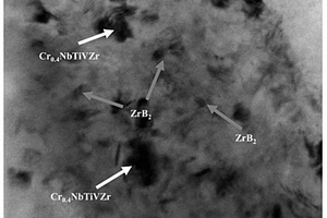 内生ZrB2和Cr0.4NbTiVZr双相颗粒增强铝基复合材料及制备方法