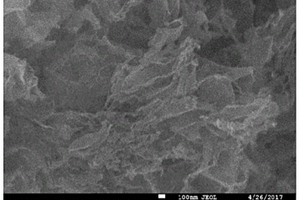 六方氮化硼-石墨相氮化碳插层复合材料的制备方法及其应用