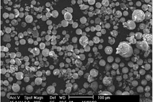 球形硅藻土介孔复合材料和负载型催化剂及其制备方法和应用及油酸异丙酯制备方法