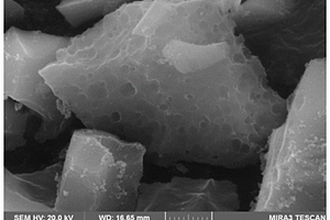 硅氧复合材料及其制备方法和锂离子电池