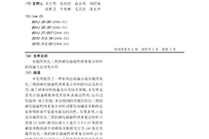 负载四氧化三铁的硒化钴磁性纳米复合材料的制备方法及其应用