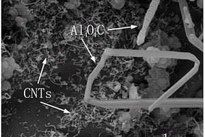 Al4O4C晶须/碳纳米管复合材料的合成方法
