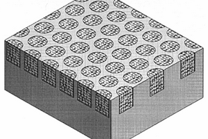 蜂窝状结构耐磨复合材料及其制备方法