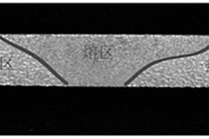 网状结构钛基复合材料的钨极氩弧焊焊接方法
