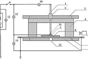 碳纤维复合材料的抗人工雷击损伤性能的测试装置