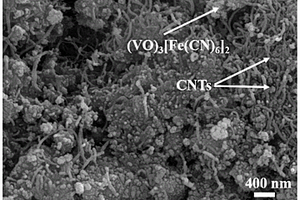 钒基普鲁士蓝类似物/碳纳米管复合材料的制备方法及其应用于水系锌离子电池正极