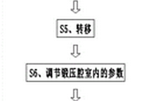 高导电石墨烯金属复合材料的折叠锻压方法及装置