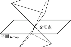 基于频率三线相交法进行复合材料板损伤定位方法及系统