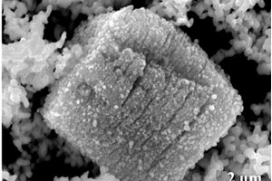 纳米微粒原位包覆MXenes复合材料、其制法及用途