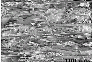 三维碳纤维增韧陶瓷基复合材料及其制备方法