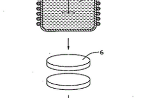 镁基-碳纳米管复合材料的制造方法