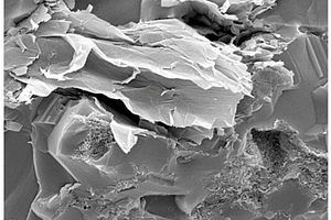 碳纳米管和石墨烯协同增强氧化铝基复合材料及制备方法