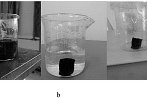 三维还原氧化石墨烯/MnO<sub>2</sub>复合材料及其制备方法