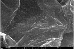 掺氮石墨烯-Ag纳米复合材料的制备方法及应用