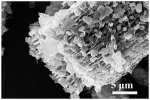 集导热、吸波于一体的纳米复合材料及其制备方法