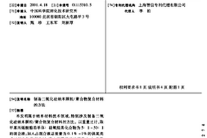 制备二氧化硅纳米颗粒/聚合物复合材料的方法