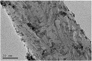 氮掺杂碳纳米管-二氧化钌复合材料的制备方法及应用