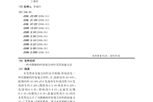 可降解的环保复合材料及其制备方法