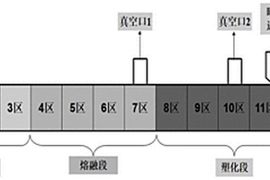 用暗触媒制备的PBAT复合材料及其制备方法