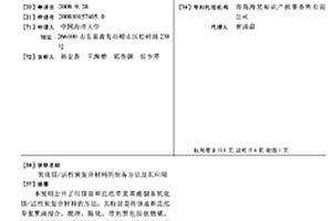 氧化镁/活性炭复合材料的制备方法及其应用