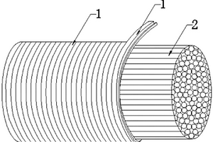 复合材料缠绕丝