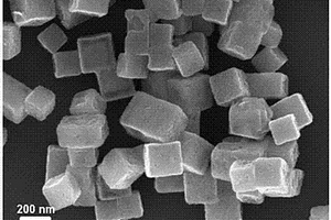 过渡金属氧化物/硫化物纳米复合材料的制备方法