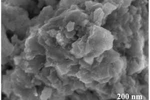硅/固态电解质纳米复合材料及其制备方法和应用