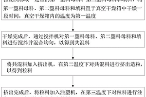 低介电复合材料及天线组件