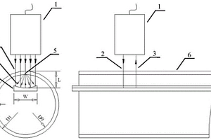 小直径薄壁陶瓷基复合材料管的超声检测方法