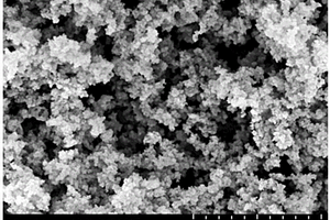 柔性二氧化硅气凝胶基相变复合材料的制备方法