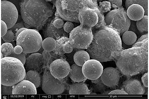氧化石墨烯增强锌基复合材料及其制备方法