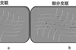 硅碳复合材料、负极片及其制备方法、锂离子电池