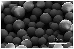 碳包覆多层NiO空心球复合材料的制备方法
