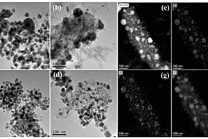 多孔纳米复合材料的制备方法及其在氨硼烷水解制氢上的应用