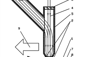 预浸料激光扫描制备复合材料