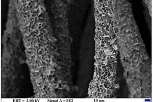 钴酸镍纳米片/石墨毡复合材料及其制备和应用