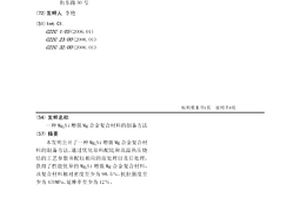 Mg2Si增强Mg合金复合材料的制备方法